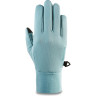 Перчатки женские трикотажные DAKINE WOMEN'S STORM LINER CERAMIC Размер S 10000728 (0610934362169)